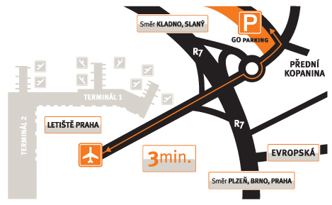 Mapa parkoviště